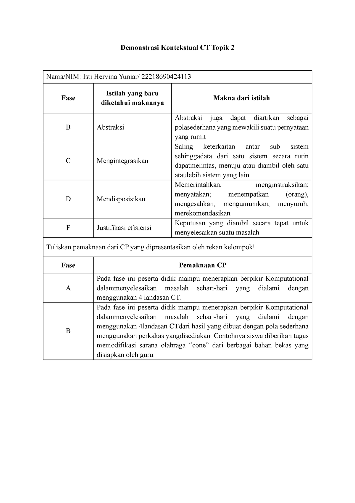 CT T2 Demonstrasi Kontekstual - Demonstrasi Kontekstual CT Topik 2 Nama ...