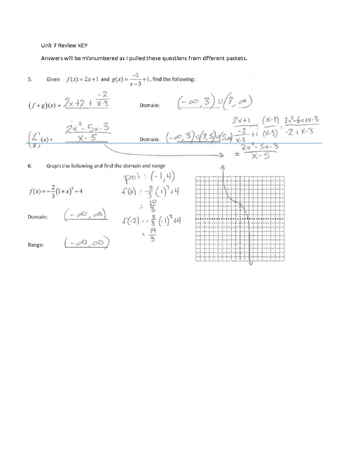 Unit+7+Review+2020-21+KEY - Unit 7 Review KEY Answers will be ...