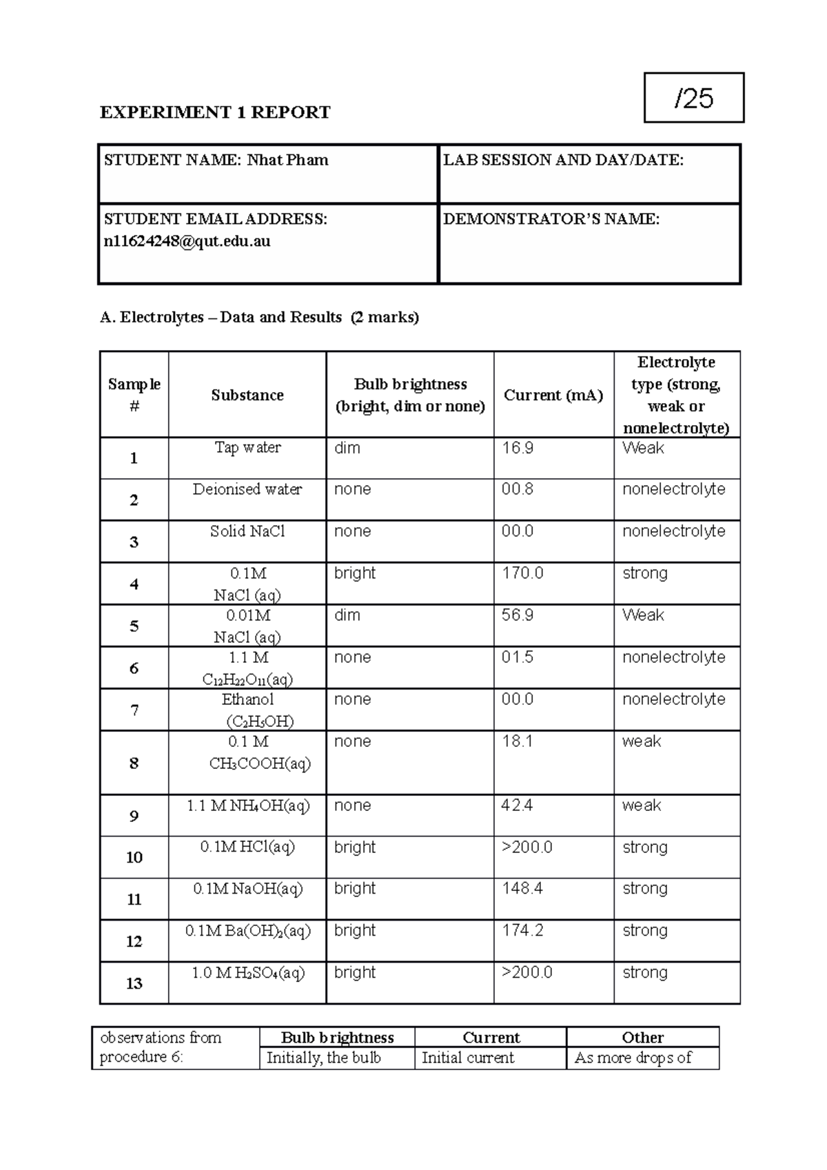 CZB190 Experiment 1 Report - EXPERIMENT 1 REPORT STUDENT NAME: Nhat ...