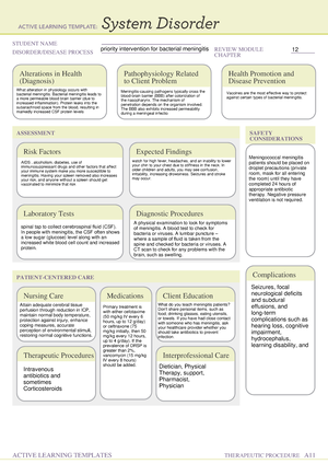 ATI Maternal Newborn docx - ATI Maternal Newborn Newborn vitals and ...