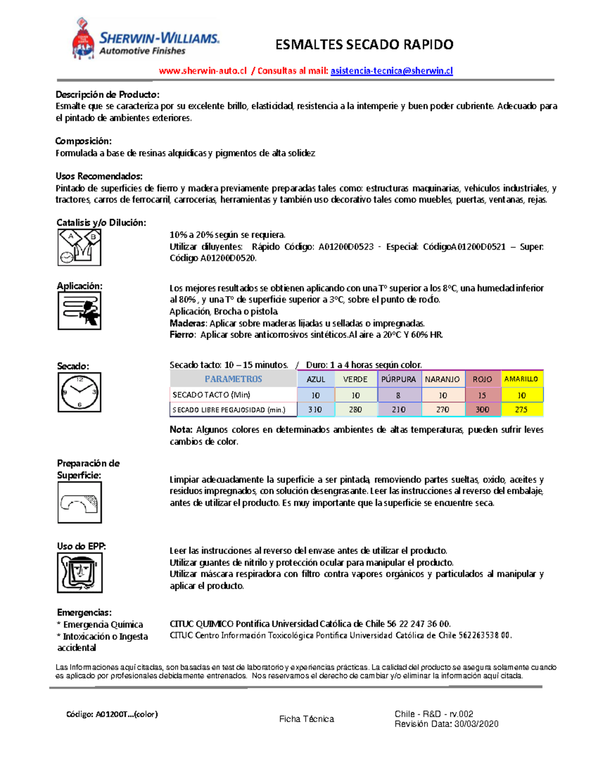 Ver Ficha Tecnica - Conocimiento - ESMALTES SECADO RAPIDO Sherwin-auto ...