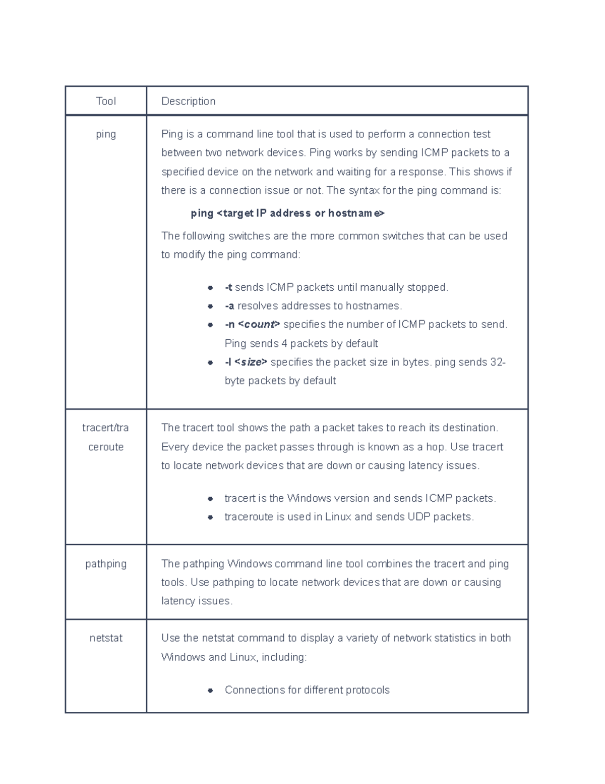 the-abc-of-the-pathping-command