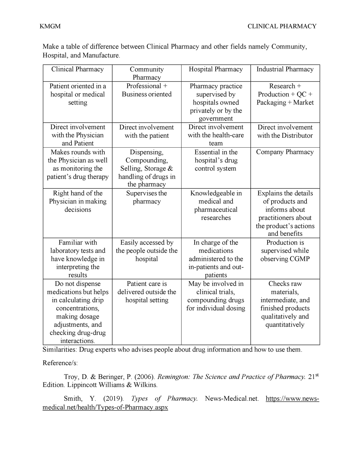 clinical-pharmacy-difference-between-clinical-pharmacy-and-other-fields