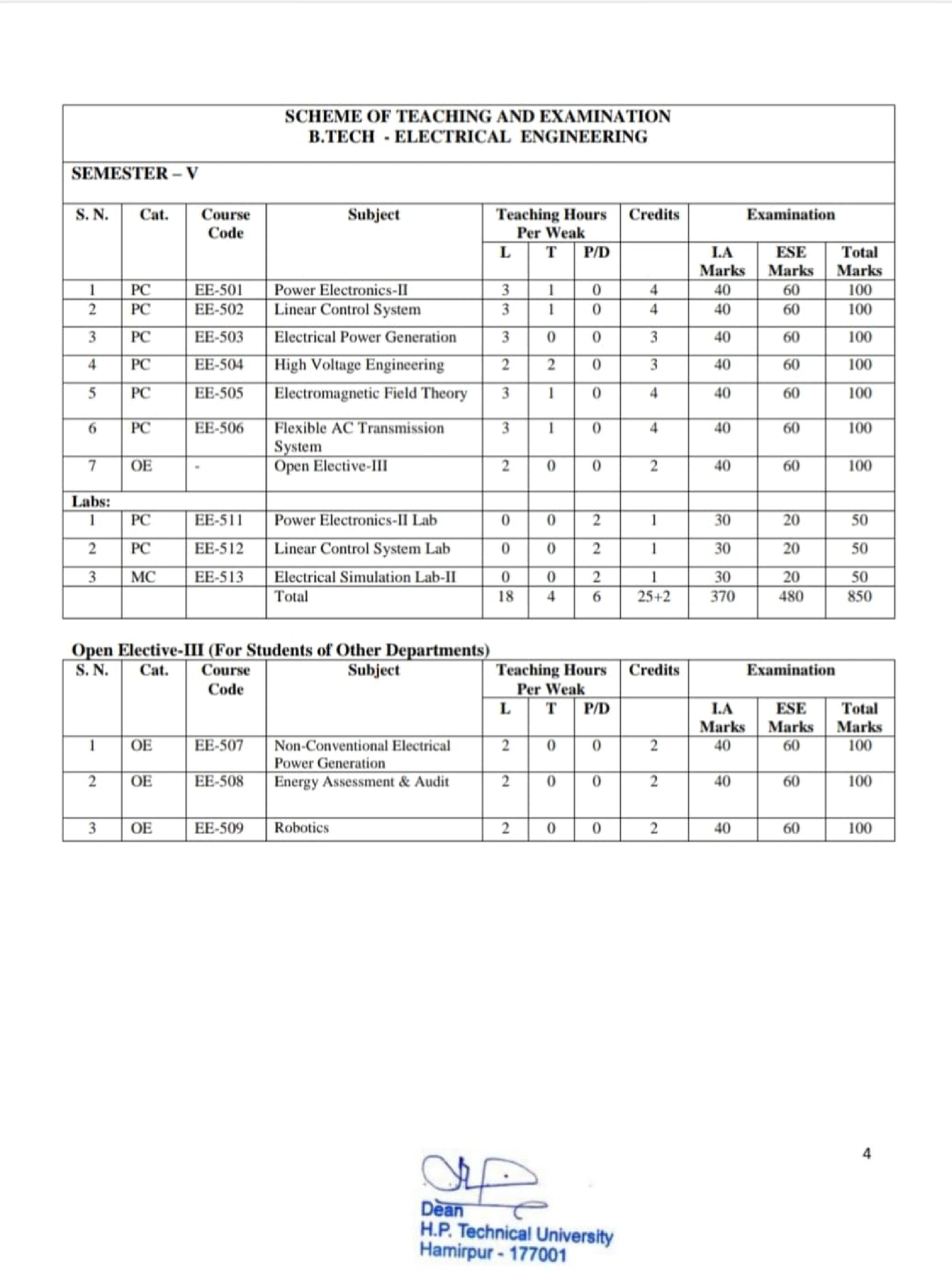 Semester 5 Syllabus - SCHEME OF TEACHING AND EXAMINATION B ELECTRICAL ...