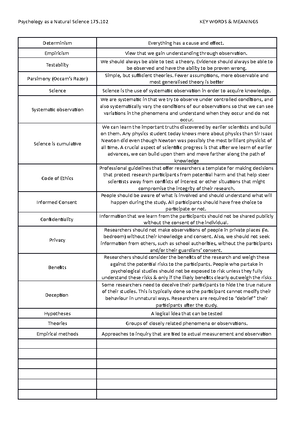 O'Connell Anika 2002 3303 Lab Report Part 1A - 1 Title: Investigating ...