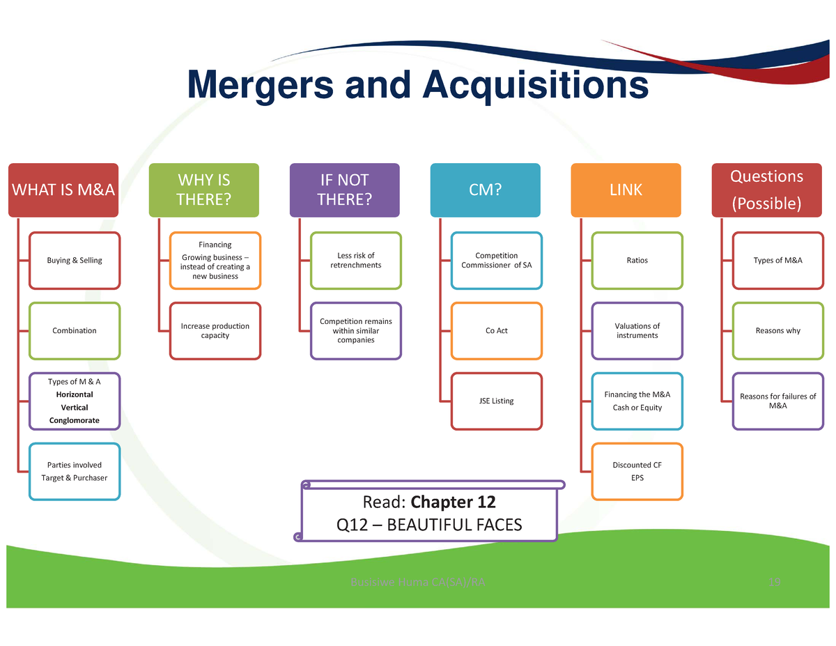 Slides 3.7 M A - Mergers And Acquisitions WHAT IS M&A Buying & Selling ...