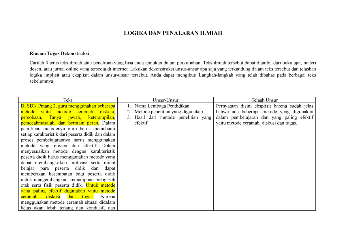 Logika Dan Penalaran Ilmiah - LOGIKA DAN PENALARAN ILMIAH Rincian Tugas ...