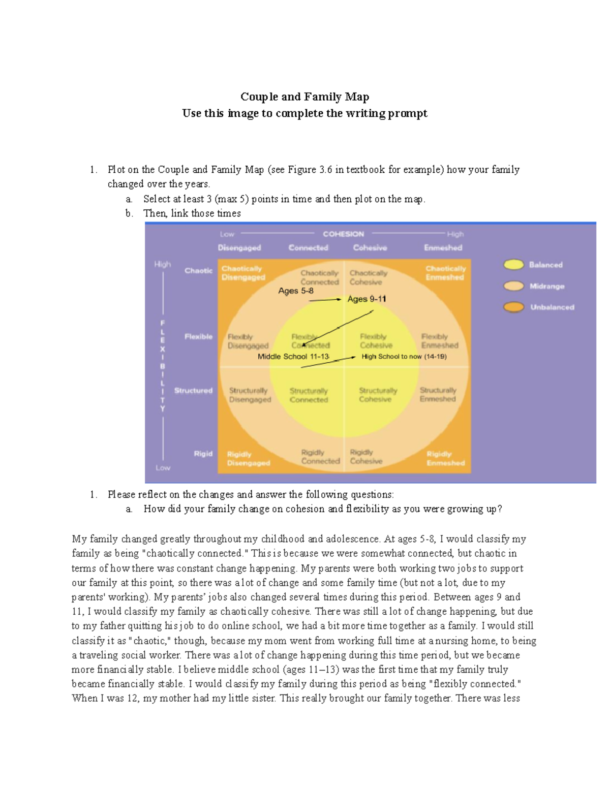 hdfs2100-writing-1-couple-and-family-map-use-this-image-to-complete