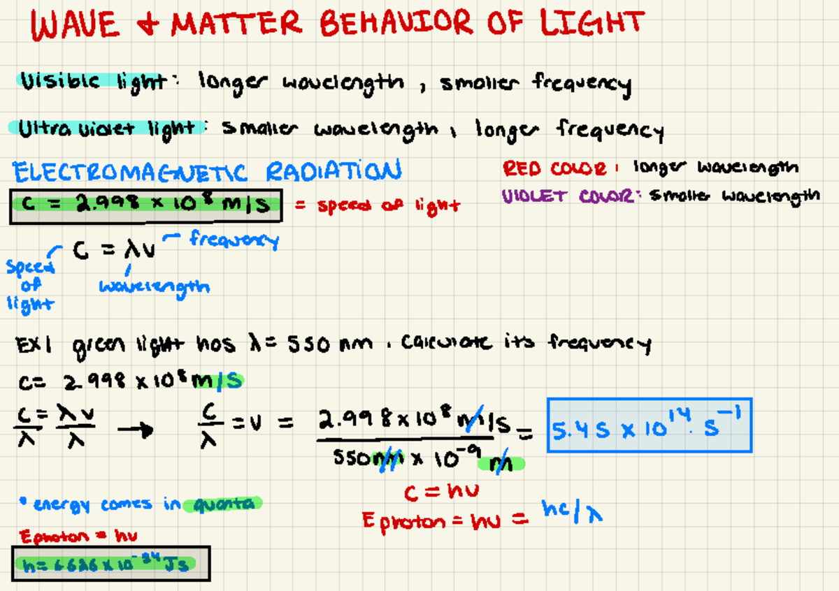 Video Notes 1 - WAVE & MATTER BEHAVIOR OF LIGHT Visible light : longer ...