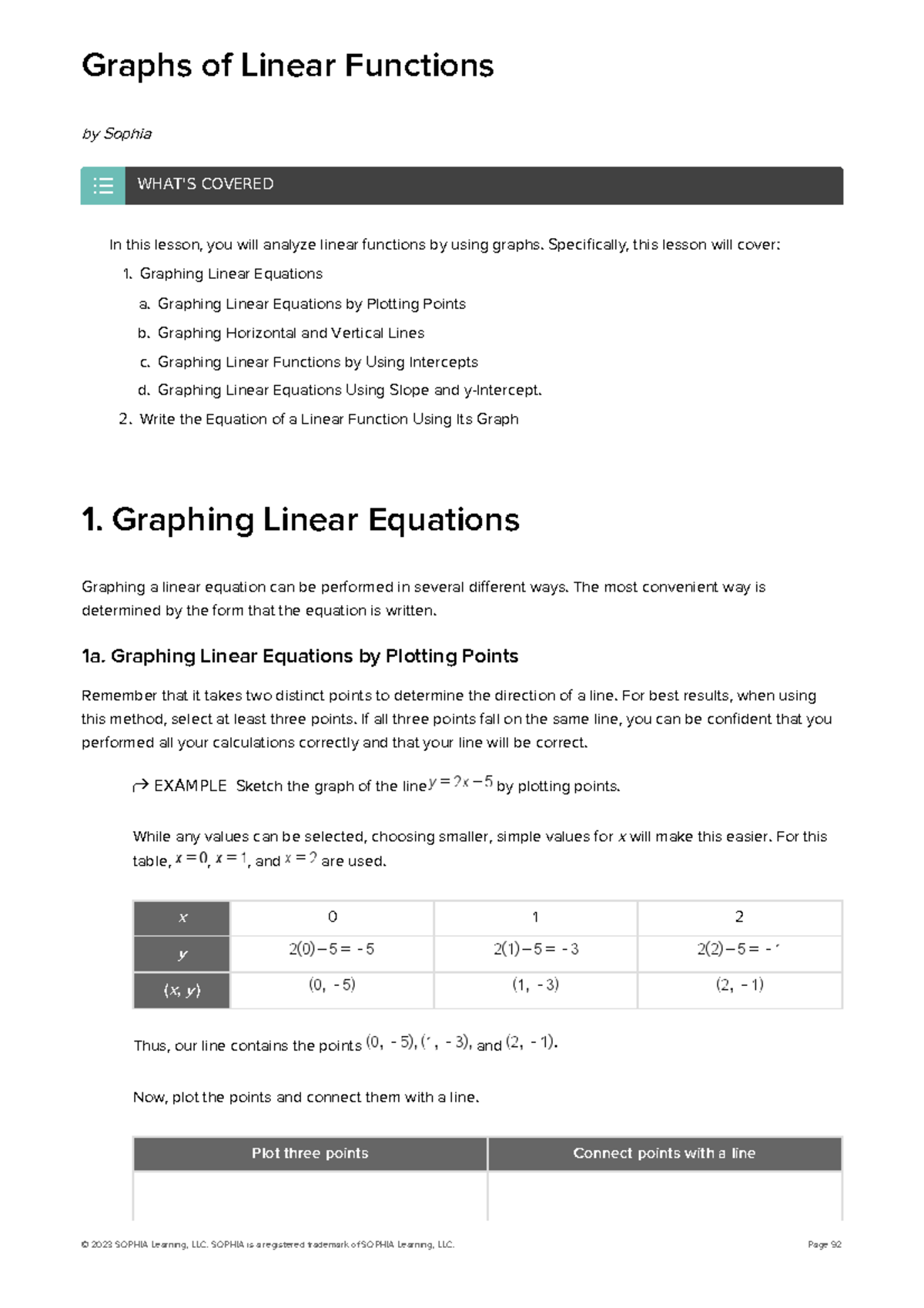 Precalculus Unit-1-tutorials PDF5 - Graphs Of Linear Functions By ...