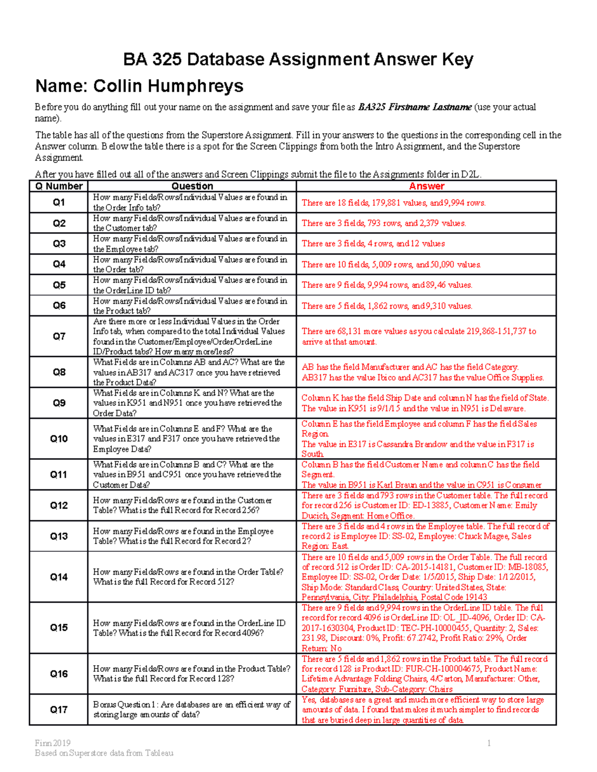 ba 325 database assignment