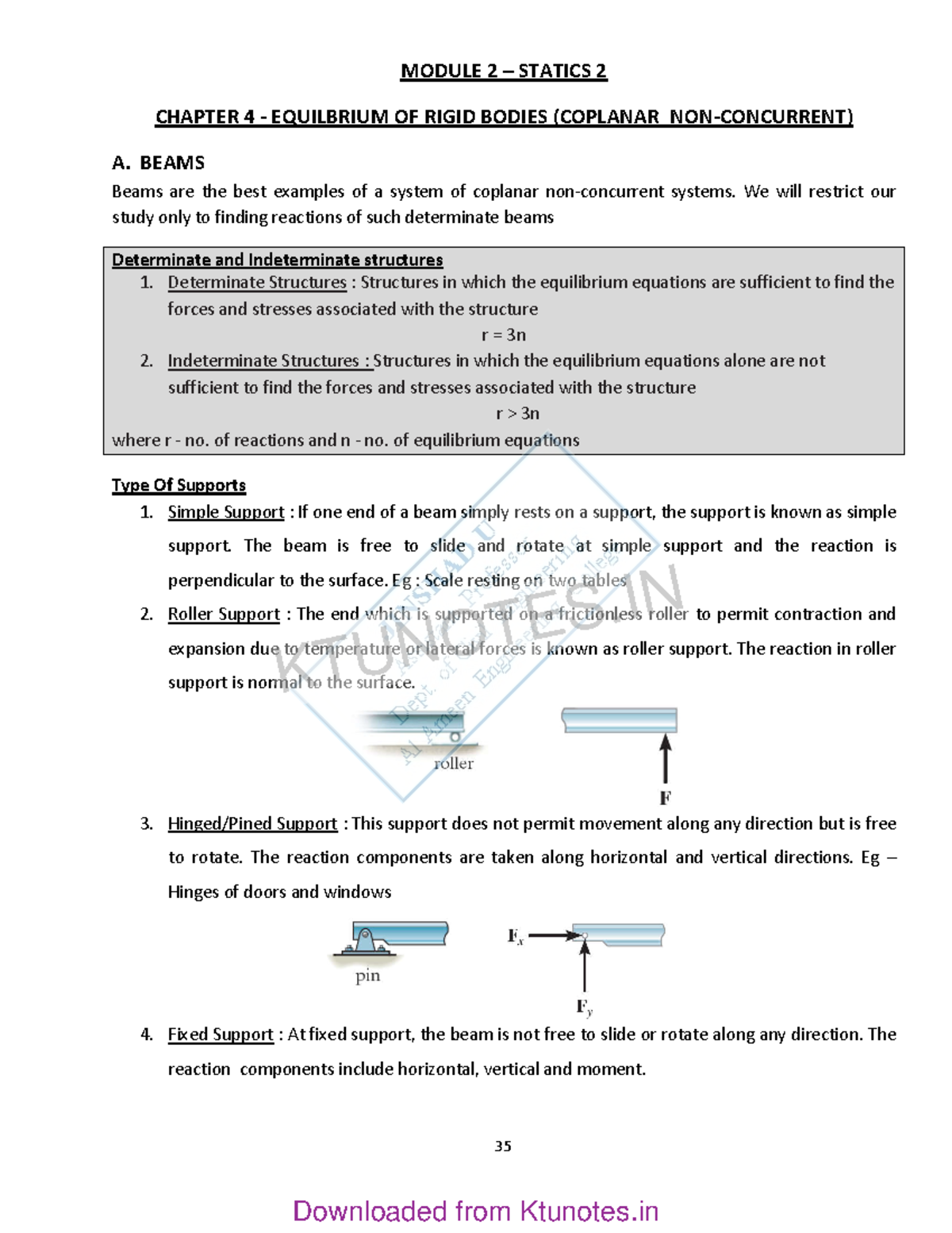 EM MOD2-notes - ktu notes - 35 MODULE 2 – STATICS 2 CHAPTER 4 ...
