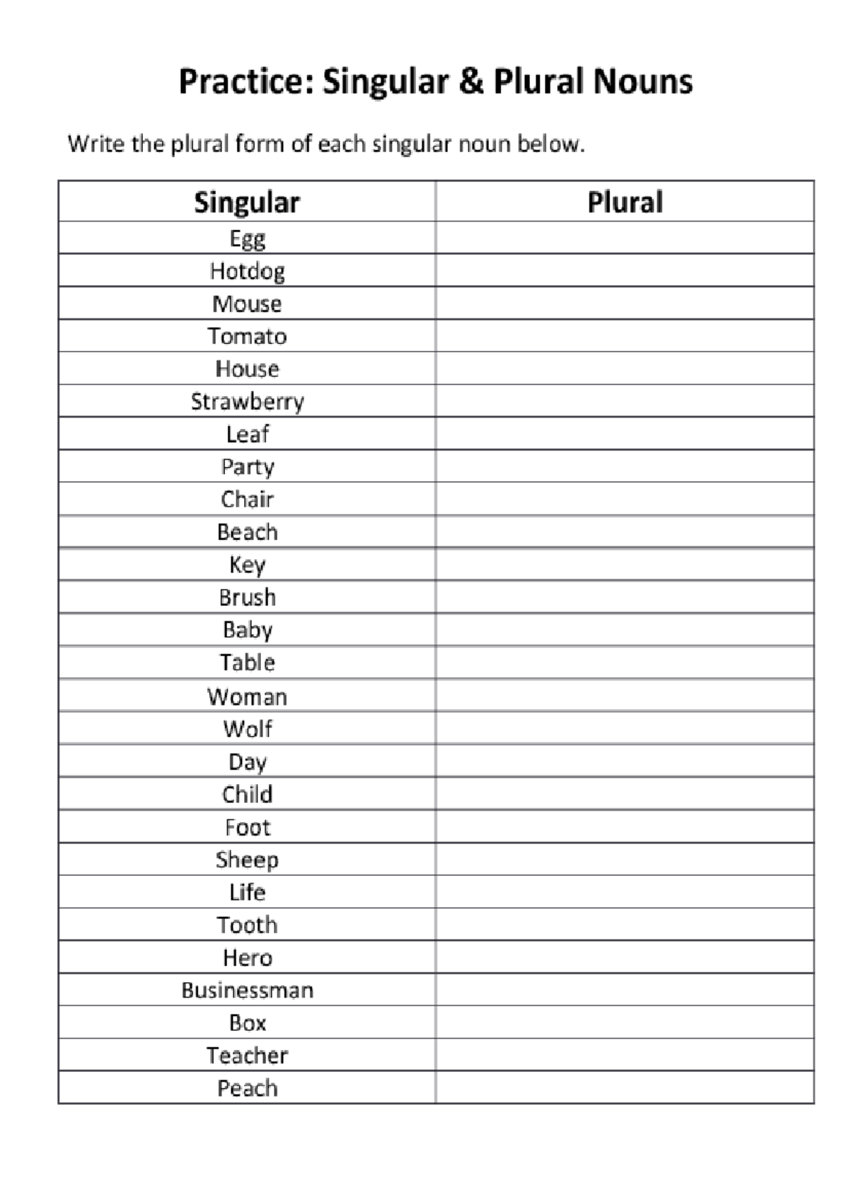 homeworks singular plural