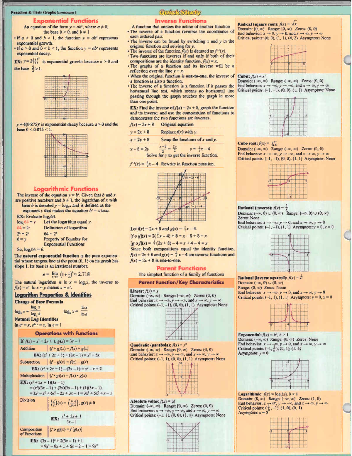 Pre-calculus equations and answers 2 - MATH 152 - Studocu