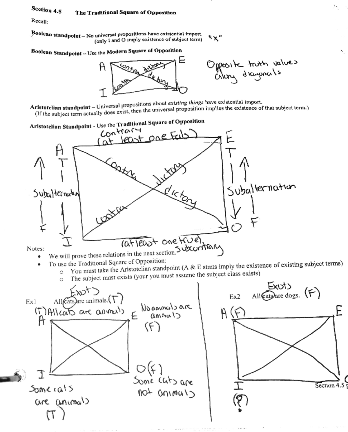 The Traditional Square of Opposition (Stanford Encyclopedia of Philosophy)