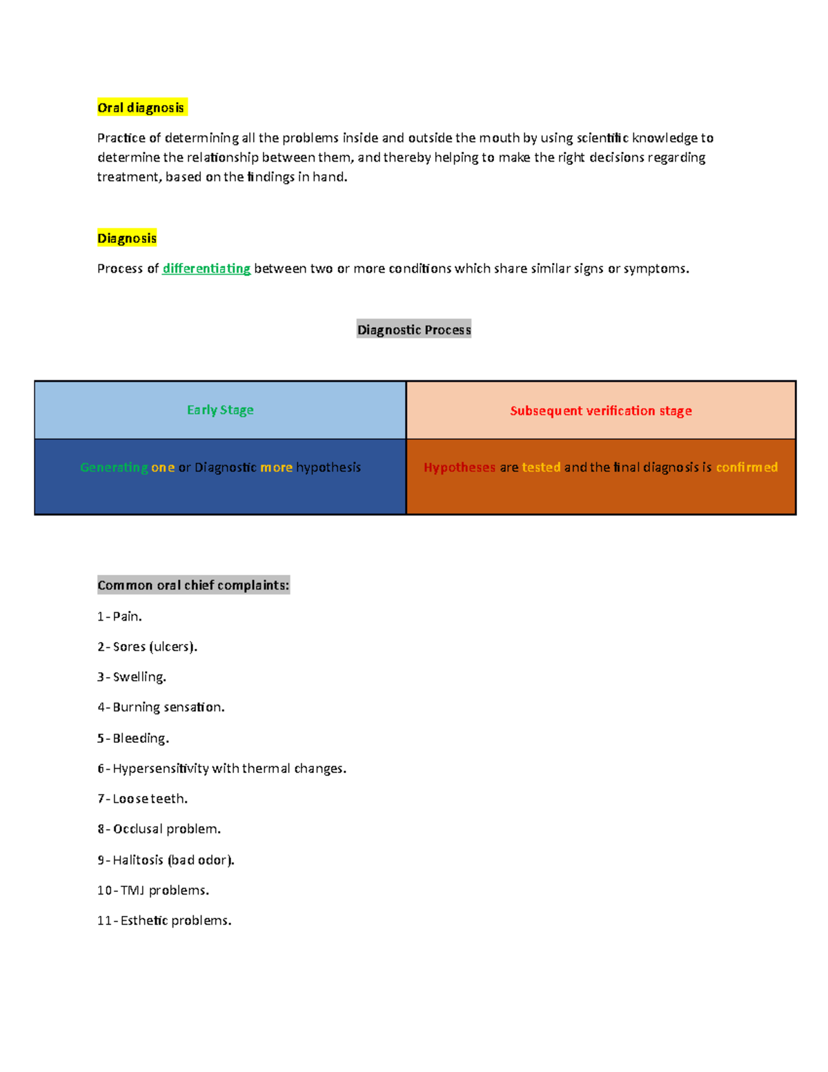 Oral diagnosis 2 lec 1 - full length summary - Oral diagnosis Practice ...