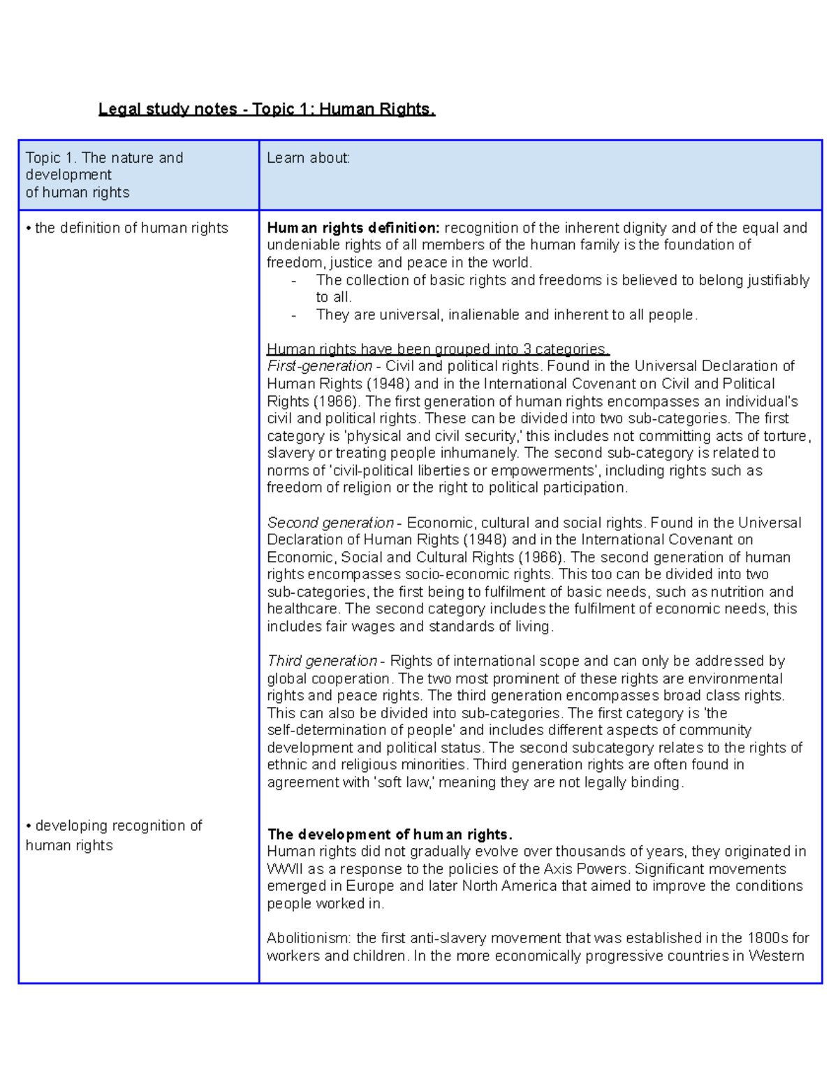 Legal study notes - Topic 1 Human Rights - Topic 1. The nature and ...