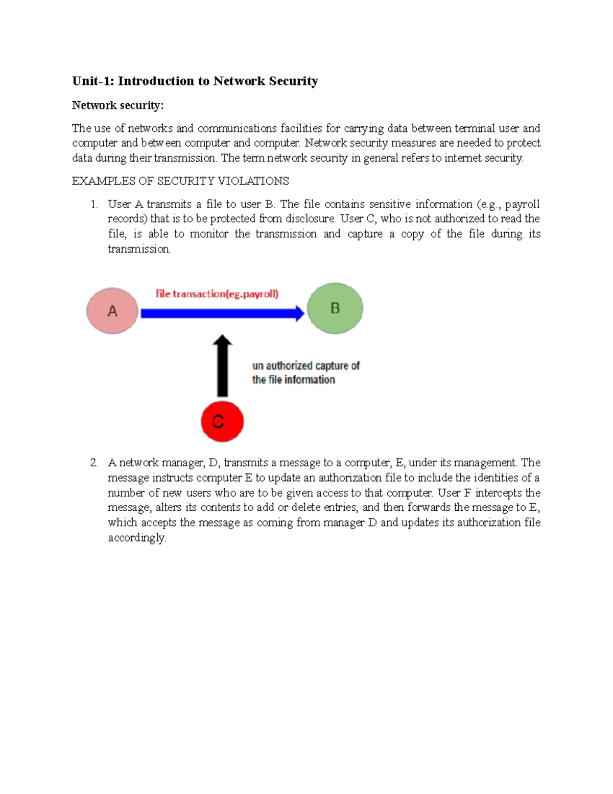 NSF notes unit 1 - Unit-1: Introduction to Network Security Network ...