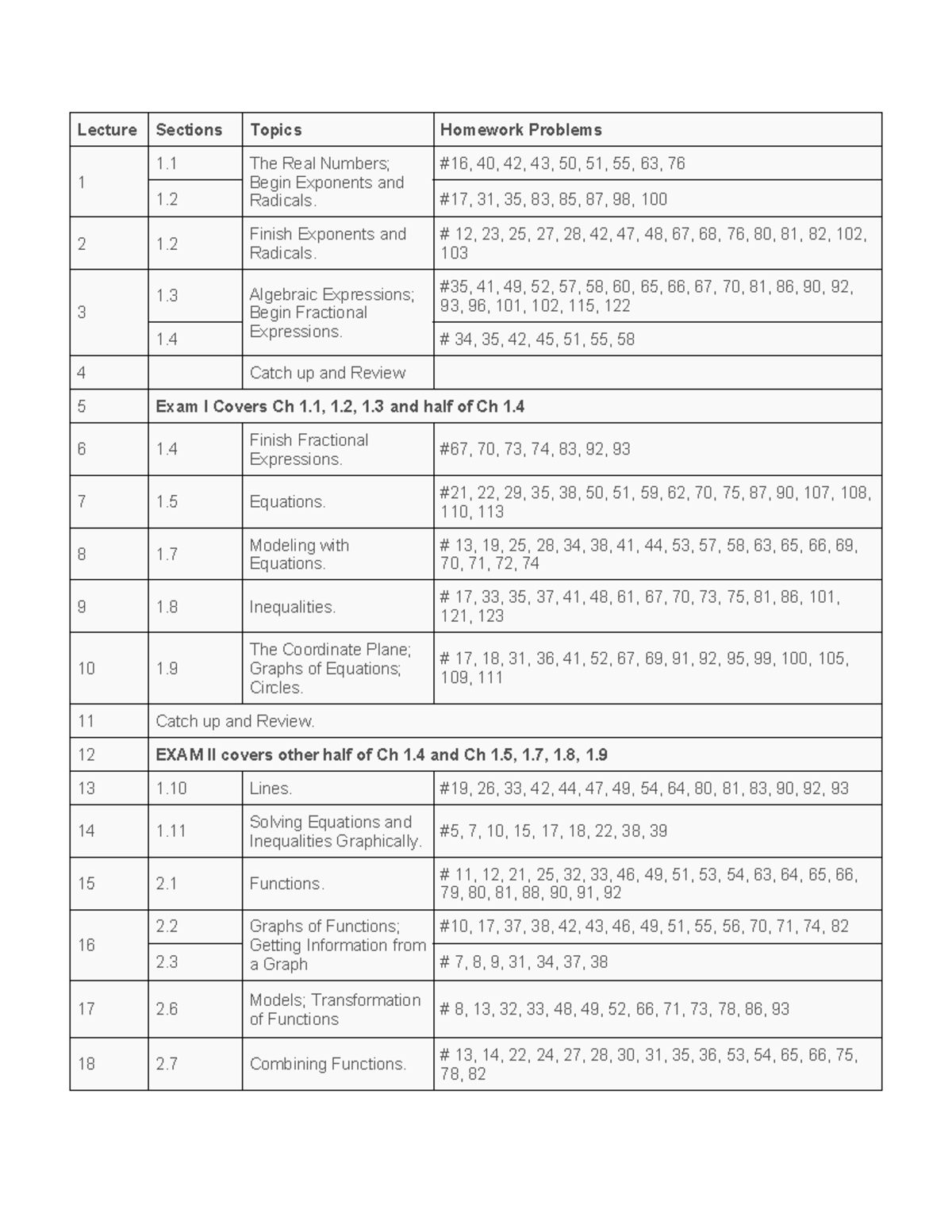 Math 111 syllabus Fall2023 - Lecture Sections Topics Homework Problems ...