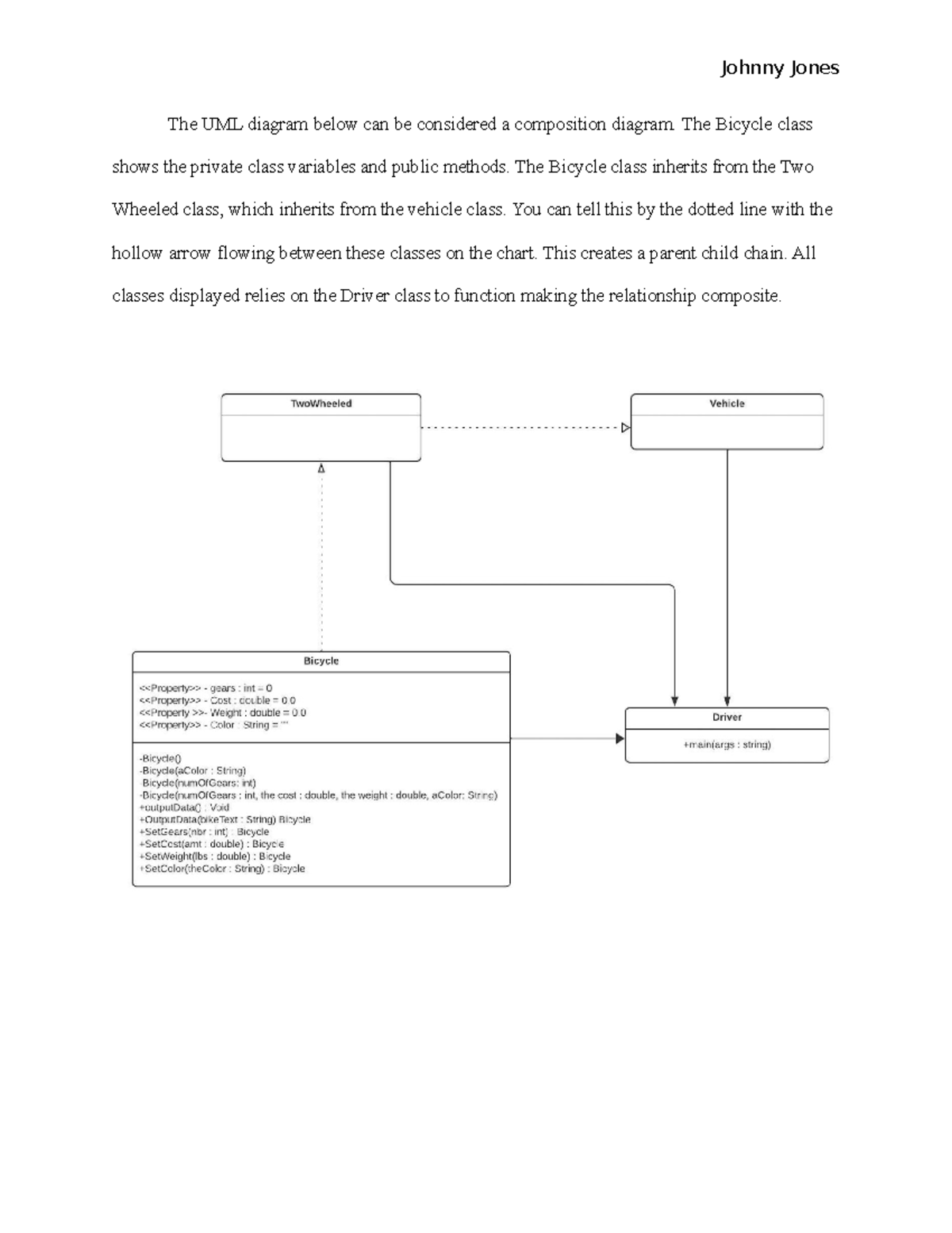 Mod 1 Composition Diagram of Bicycle Class - CS230 - Johnny Jones The ...