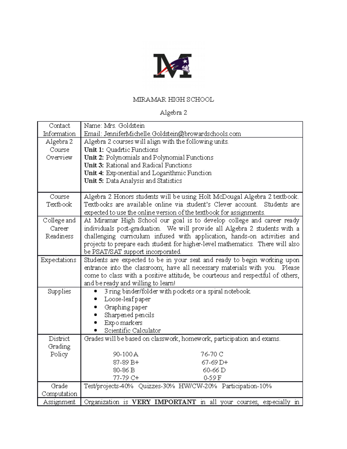 Algebra 2 Syllabus 21-22 - MIRAMAR HIGH SCHOOL Algebra 2 Contact ...