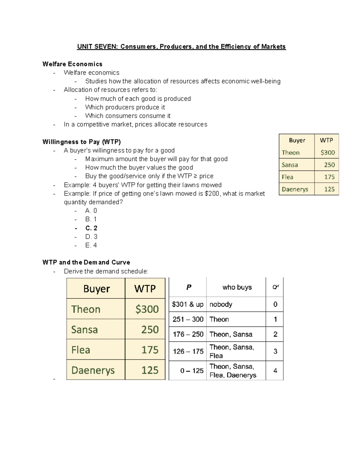 Chapter 7 Economics - UNIT SEVEN: Consumers, Producers, And The ...