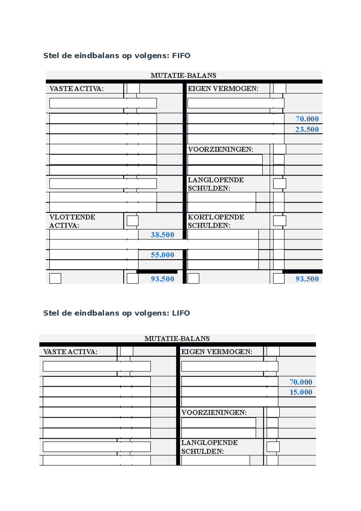 bedrijfseconomie-werkgroep-de-eindbalansen-voor-week-4-stel-de