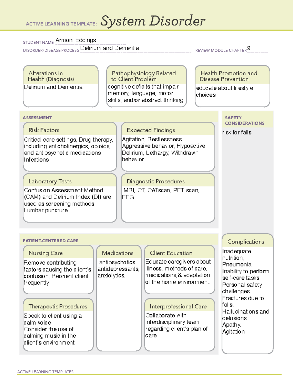 dementia and delirium case study ati