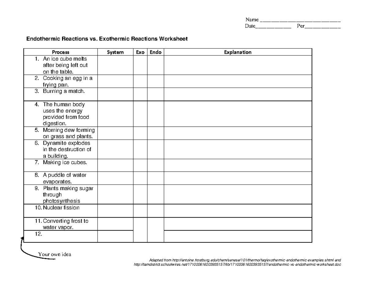 Endothermic vs Exothermic - Name _____________________________ Date ...