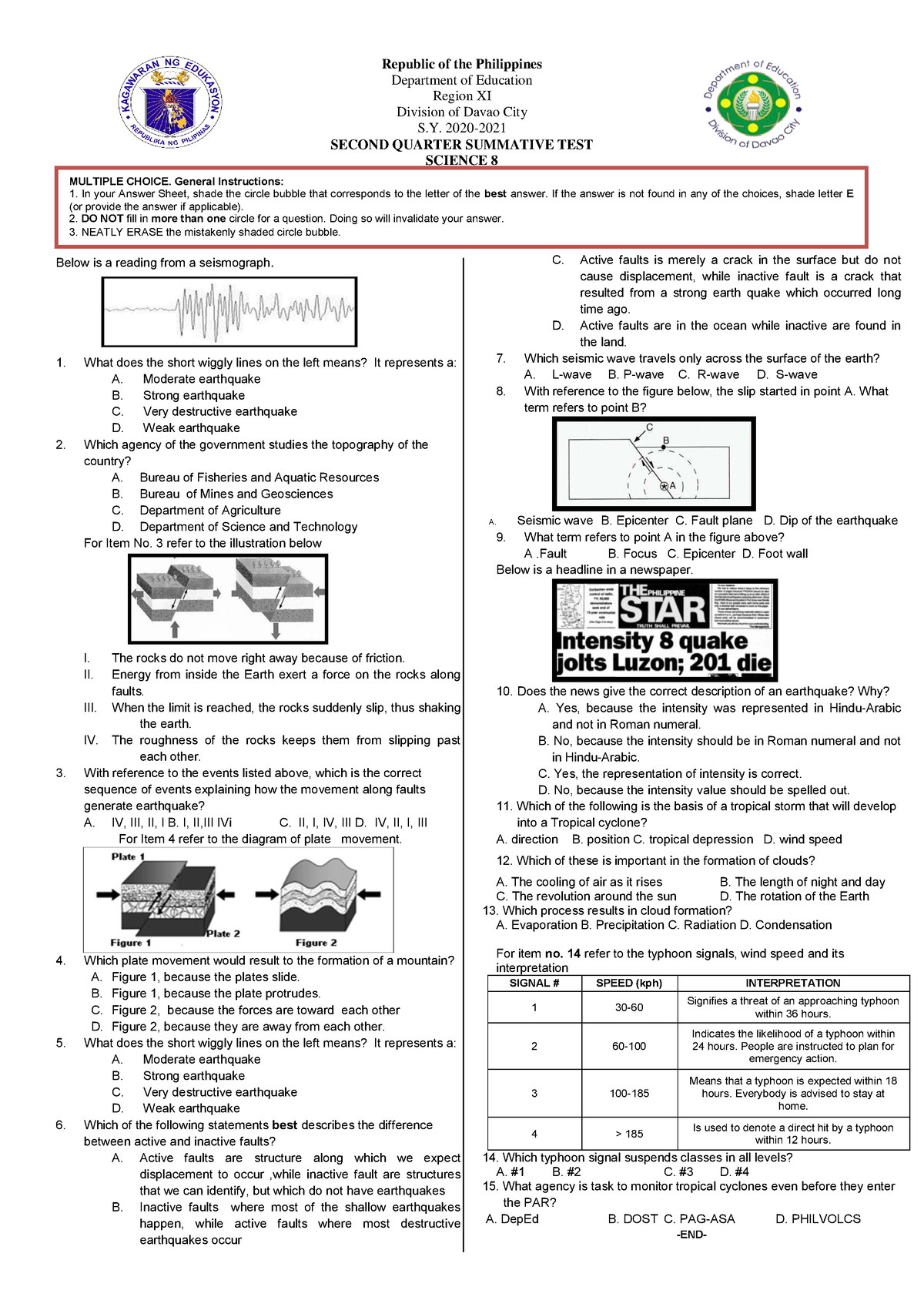 Grade 8 2nd Quarter Summative Test A4 Republic Of The Philippines Department Of Education