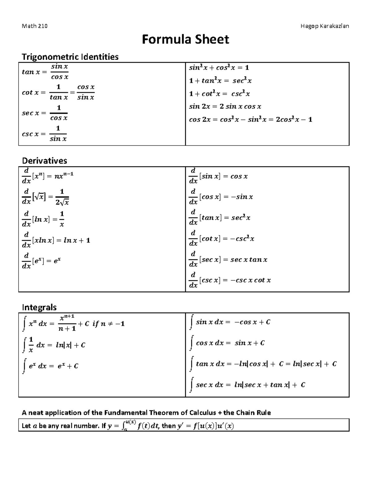 Math 210 Formula Sheet-1 - Formula Sheet Trigonometric Identities ...