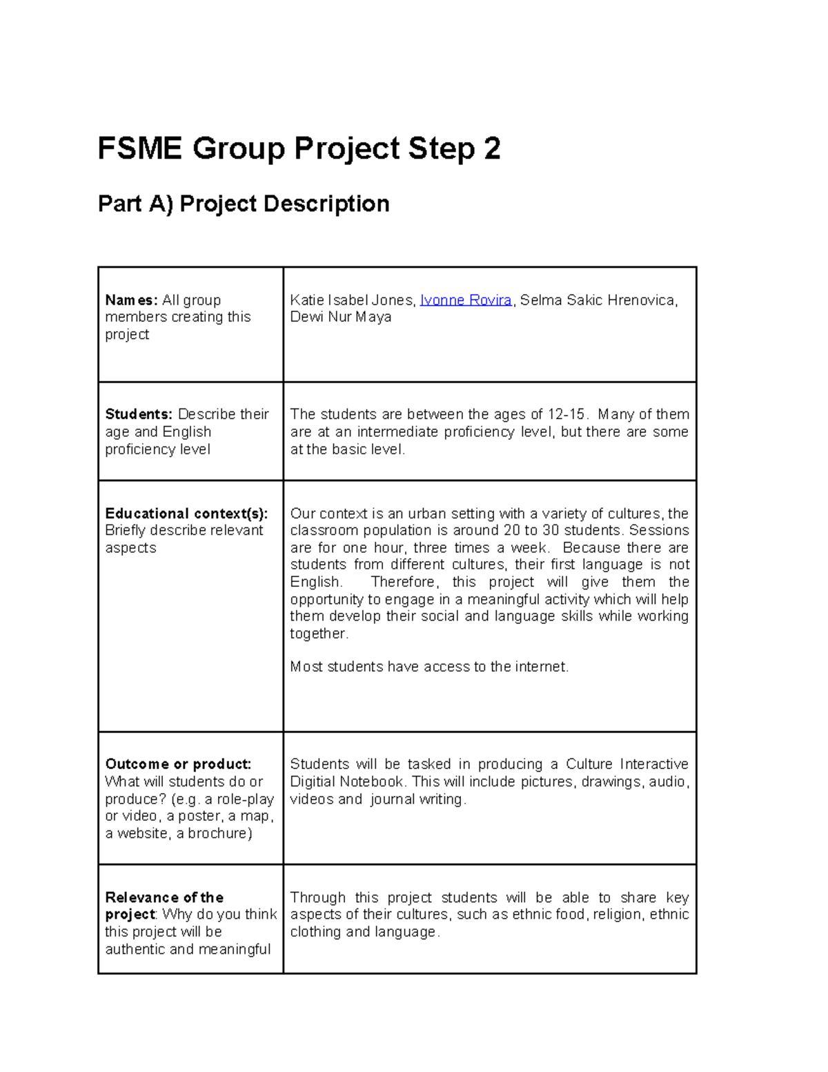 FSME Group Project Step 2 - Many of them are at an intermediate ...