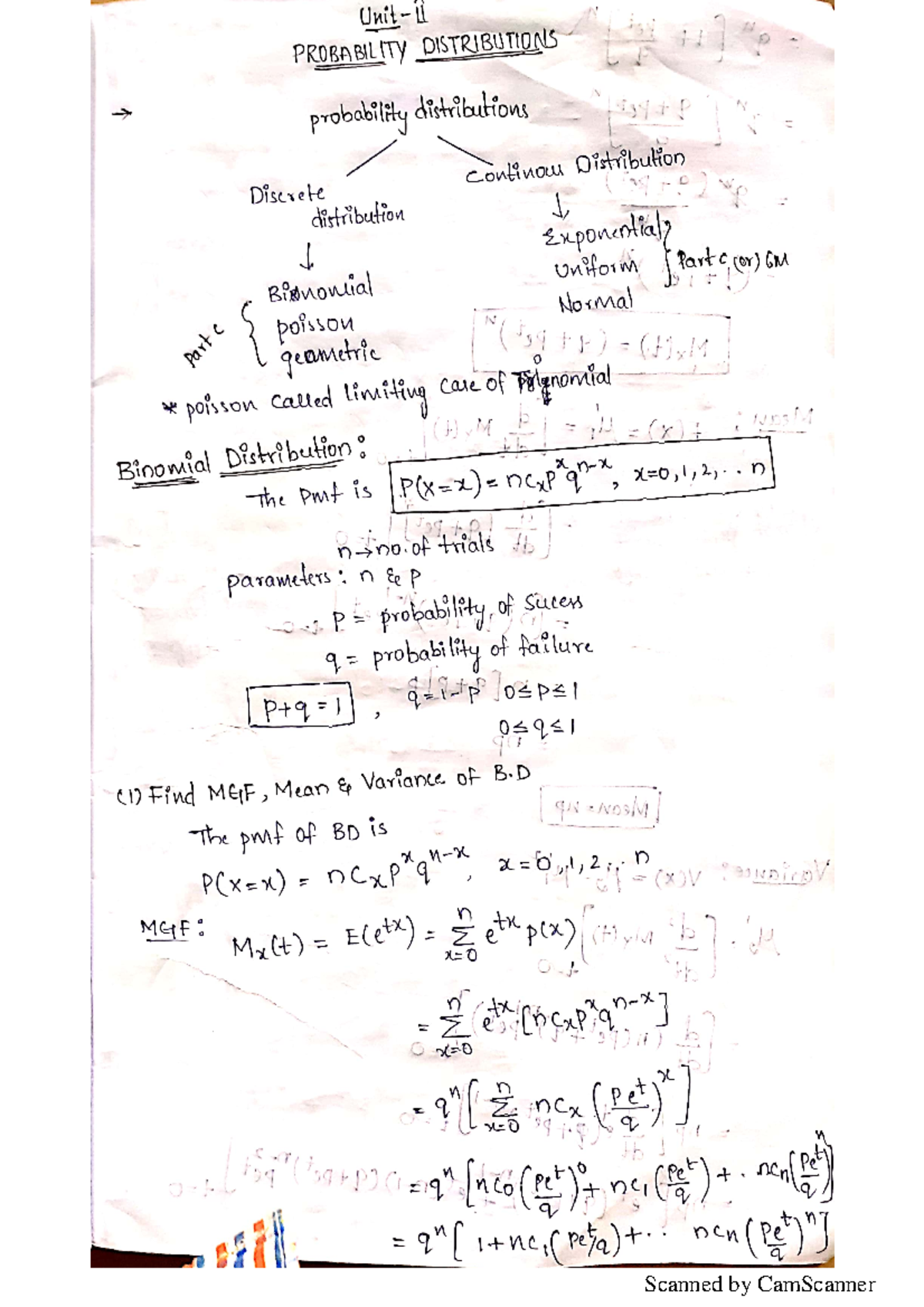 2. Unit II - maths - PROBABILITY DISTRIBUTIONS probability ...