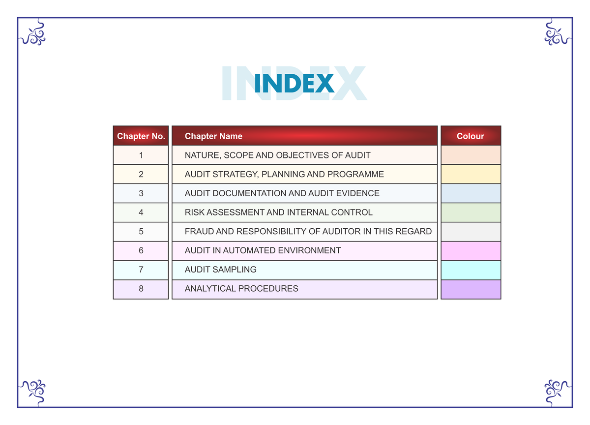 Audit Charts - 1 220812 183751 220812 183954 - INDEX INDEX Chapter No ...