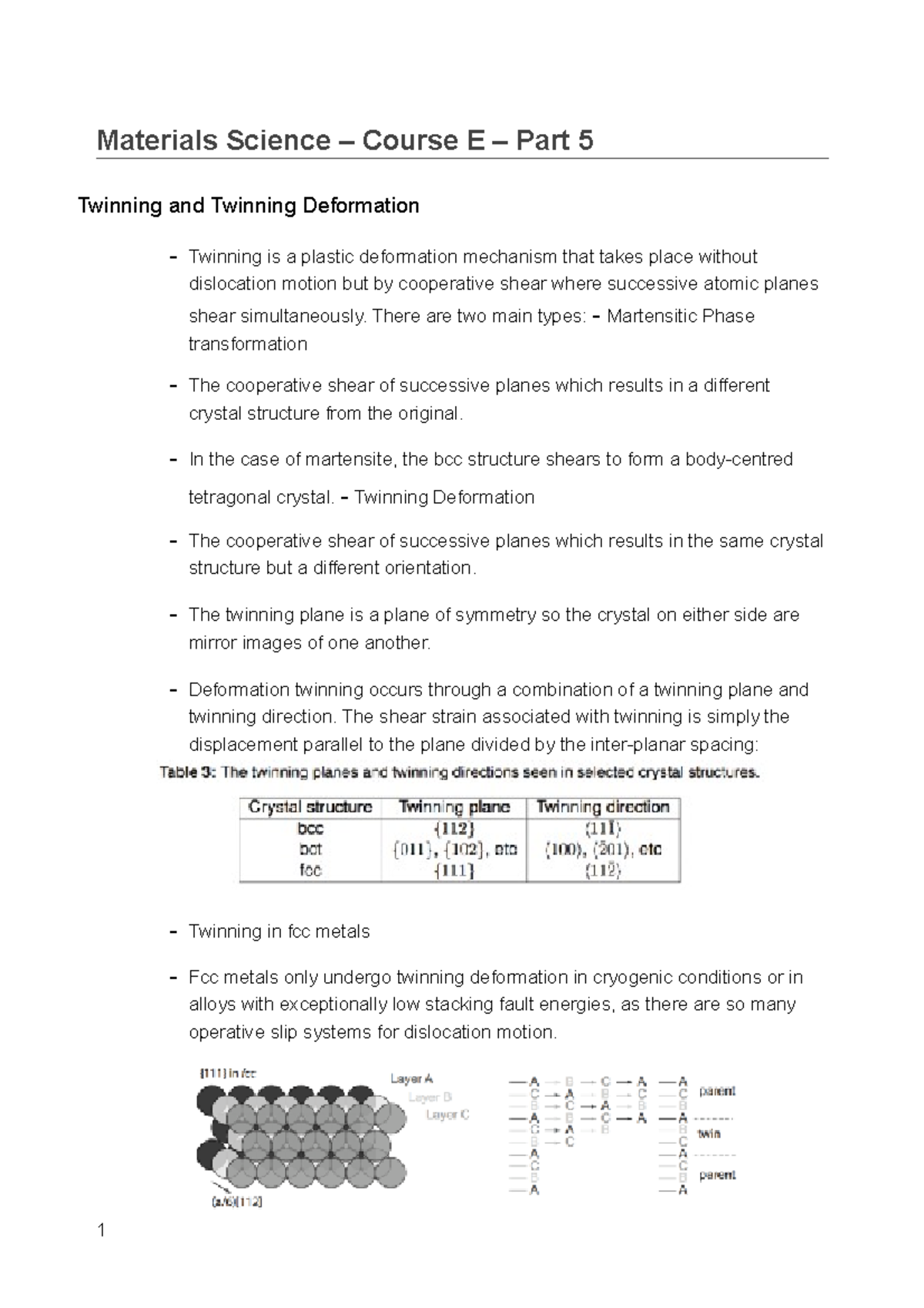 materials science coursework