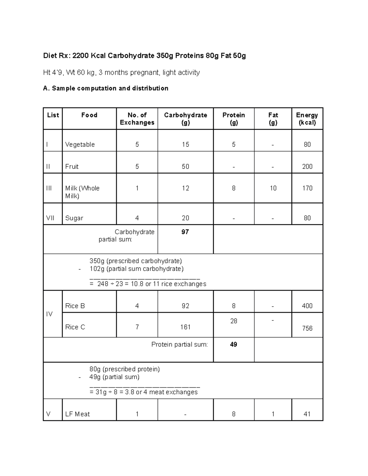 lactating-meal-plan-a-diet-meal-plan-designed-for-lactating-mothers