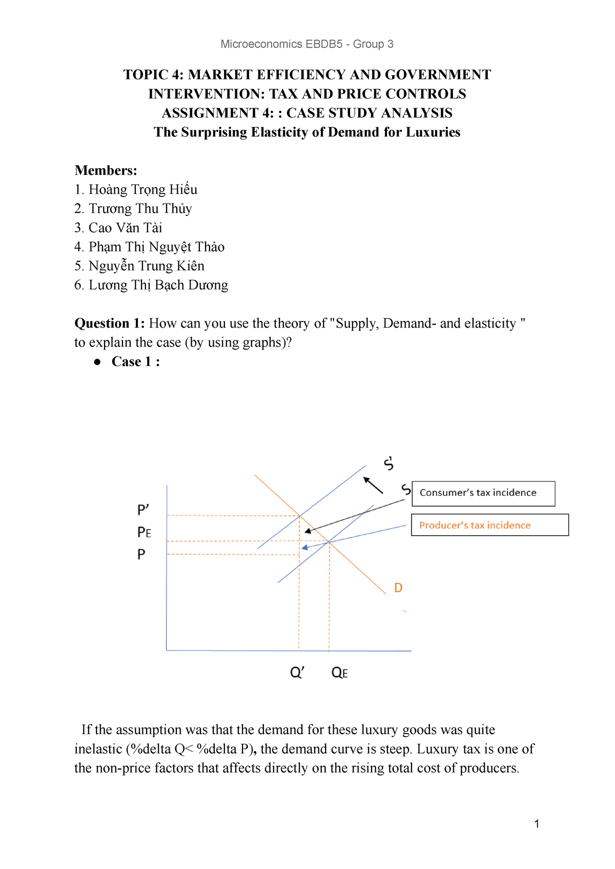 Assignment 4 Microeconomics - Microeconomics EBDB5 - Group 3 TOPIC 4 ...