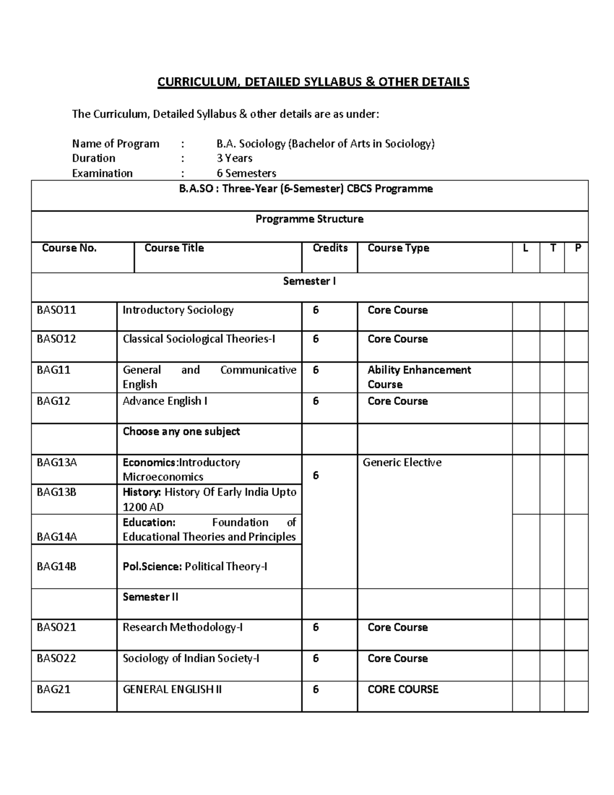 Curriculum, Detailed Syllabus & Other Details - CURRICULUM, DETAILED ...