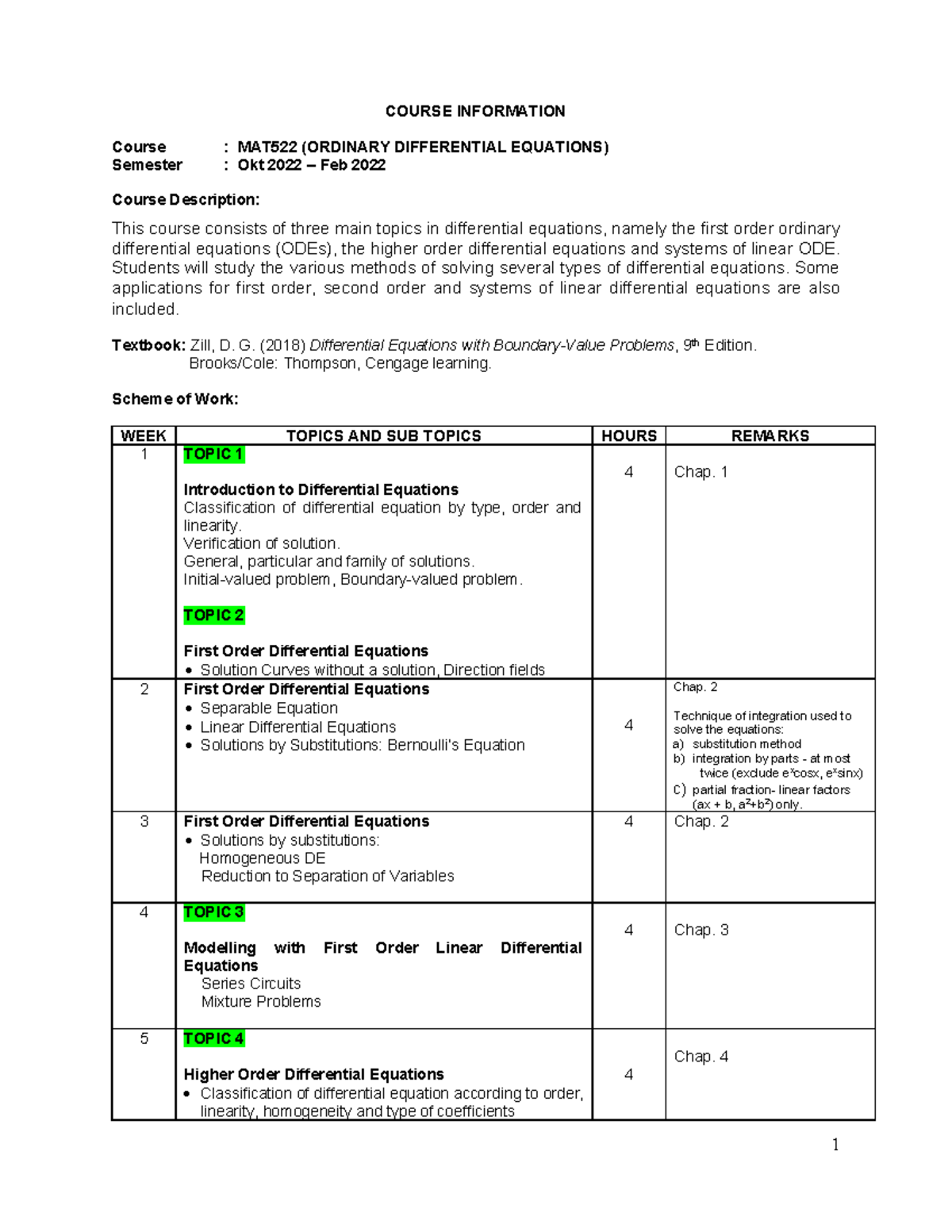 MAT522-Scheme of Work Okt 2022 - 1 COURSE INFORMATION Course : MAT522 ...
