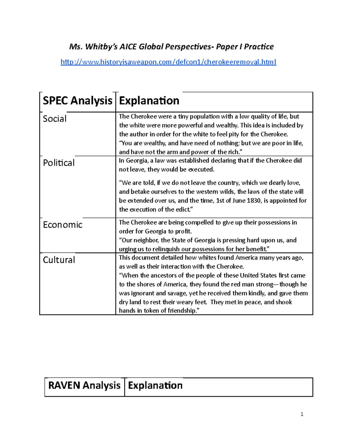 copy-of-address-organizers-ms-whitby-s-aice-global-perspectives