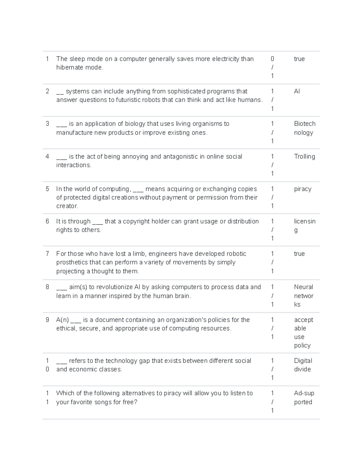 Technology ch6 - 1 The sleep mode on a computer generally saves more ...