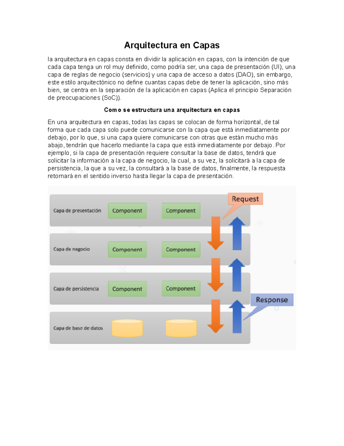 Arquitectura En Capas Apuntes 14 Arquitectura En Capas La Arquitectura En Capas Consta En 2441