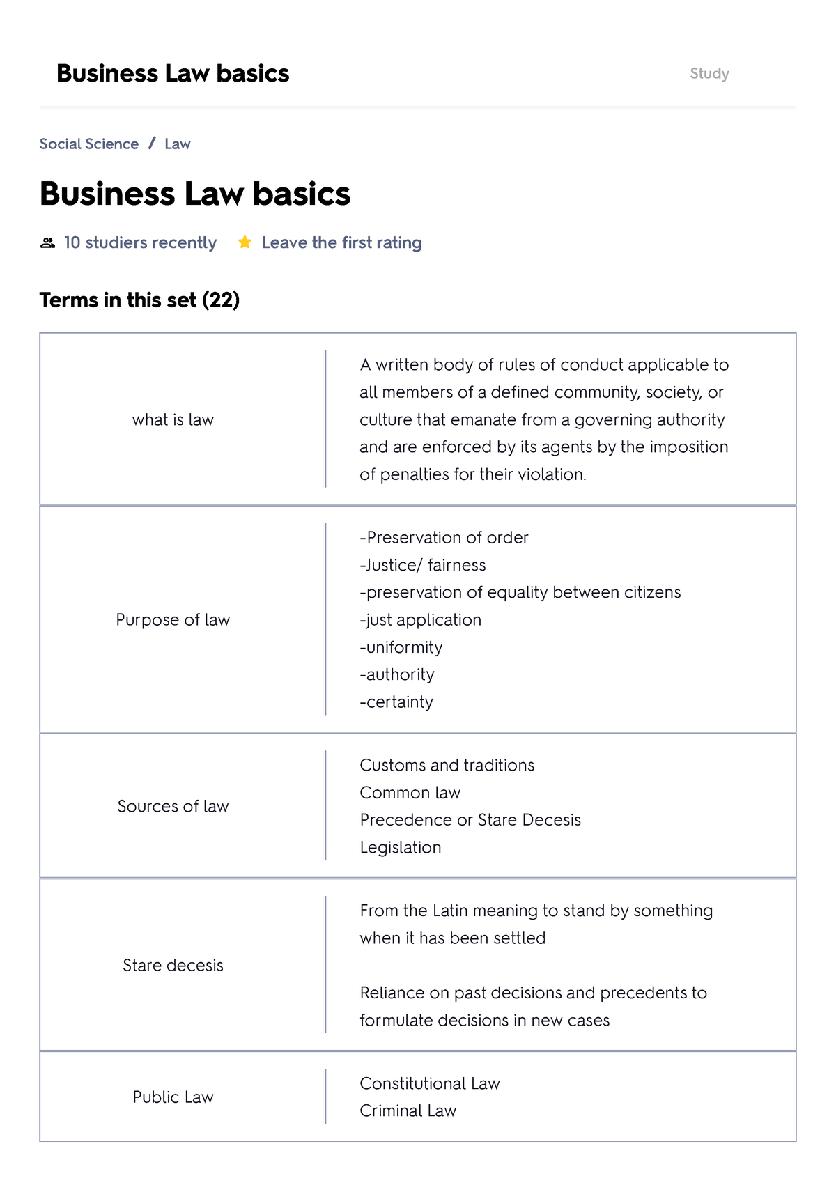 Business Law Basics Flashcard - Business Law Basics 10 Studiers Recently Leave The First Rating ...