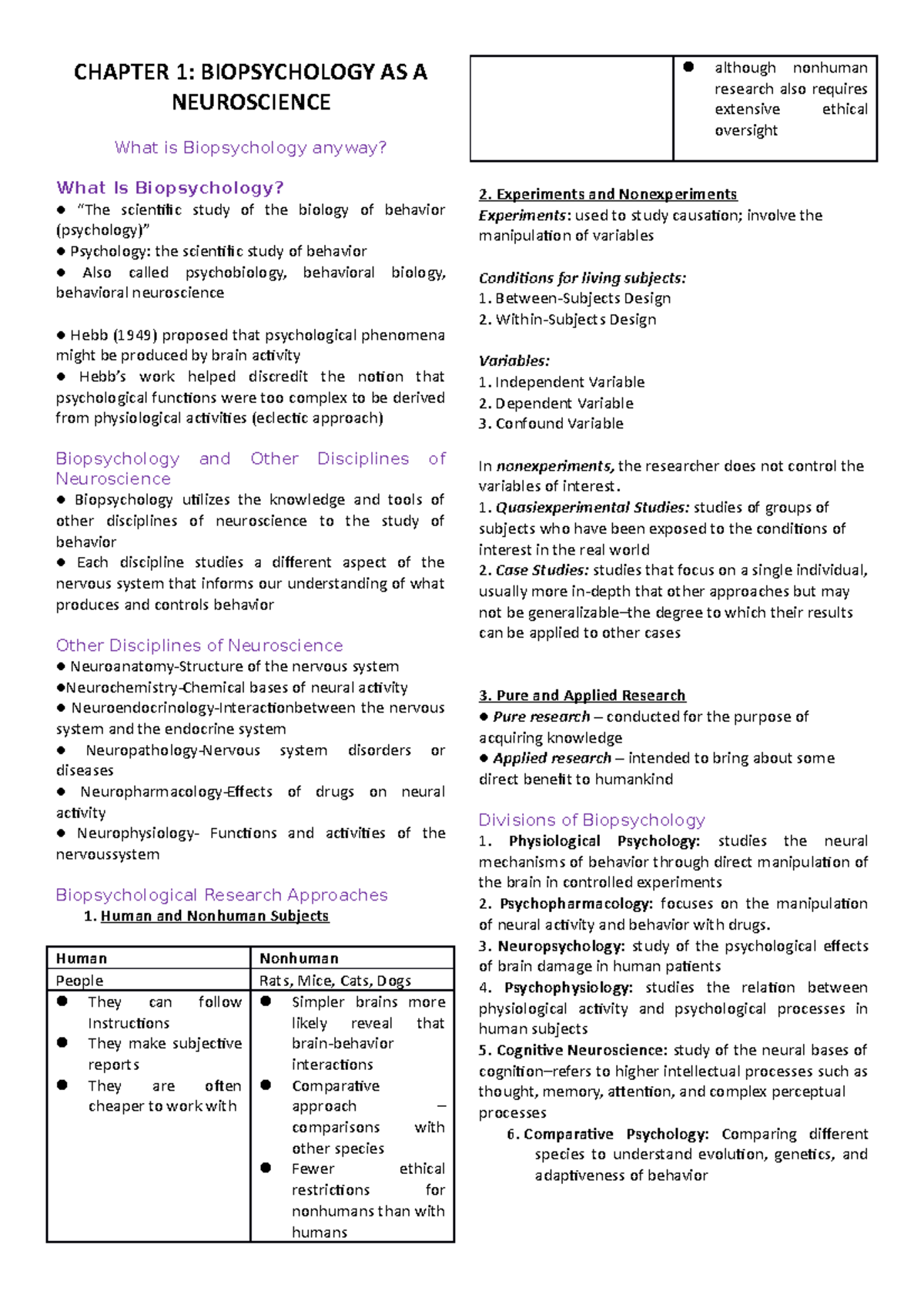 Chapter 1-6 Biopsych Notes - CHAPTER 1: BIOPSYCHOLOGY AS A NEUROSCIENCE ...