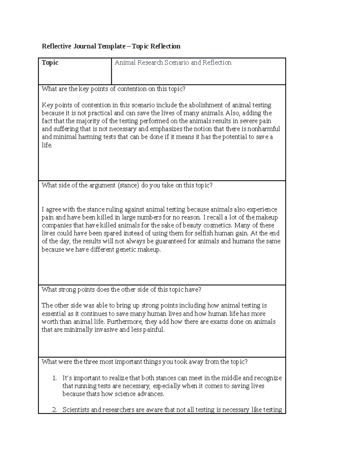 431 week 4 reflection - Reflective Journal Template – Topic Reflection ...