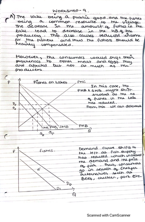 assignment of business economics