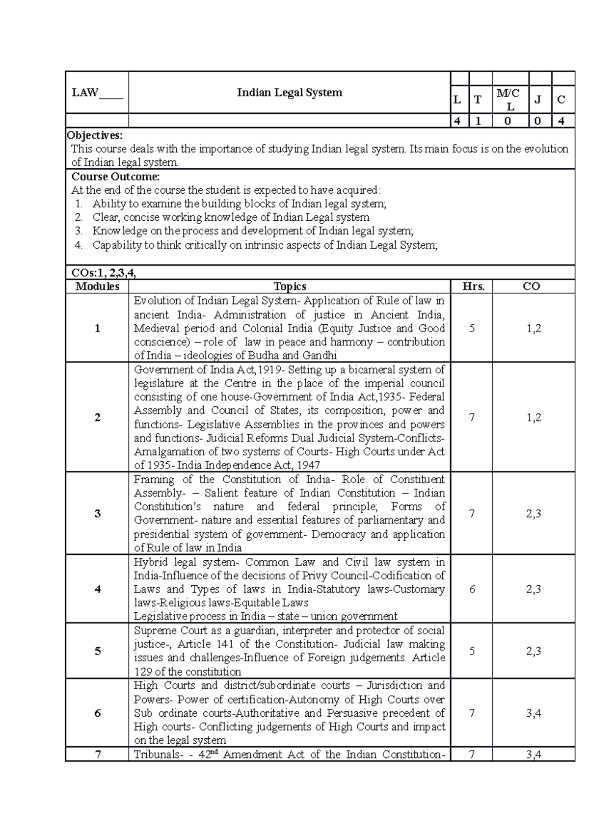 assignment under indian law