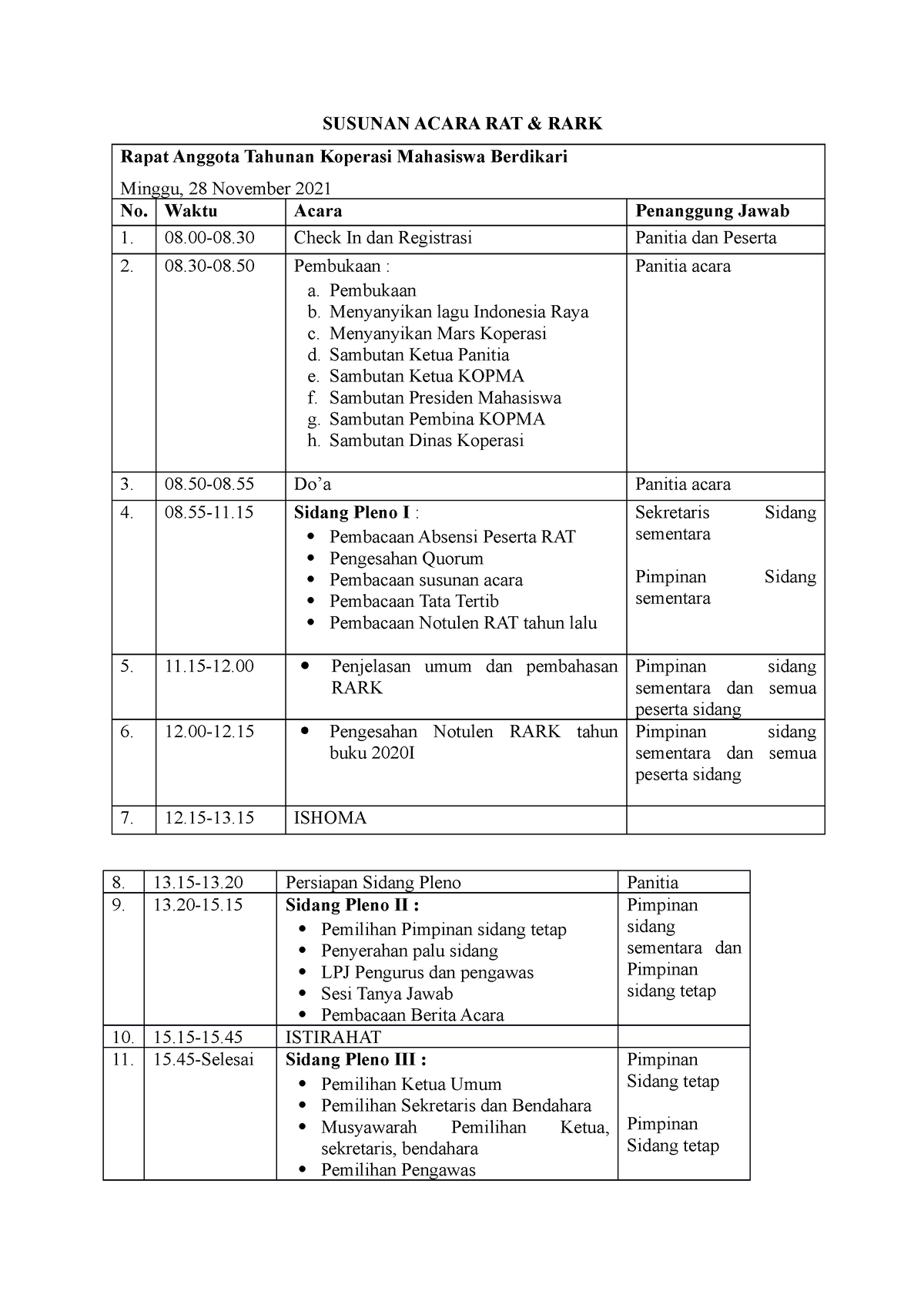 Susunan Acara RAT And RARK - SUSUNAN ACARA RAT & RARK Rapat Anggota ...