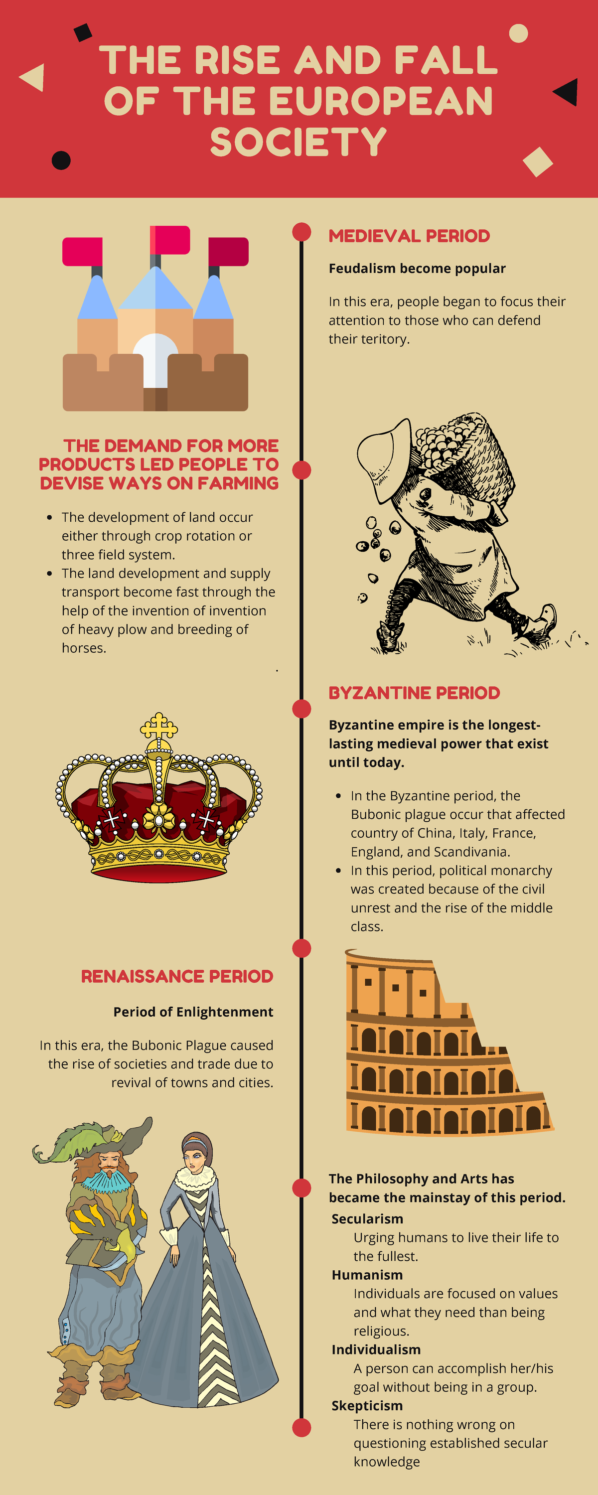 Infograph cristianio b geronimoa effective ways of studying before