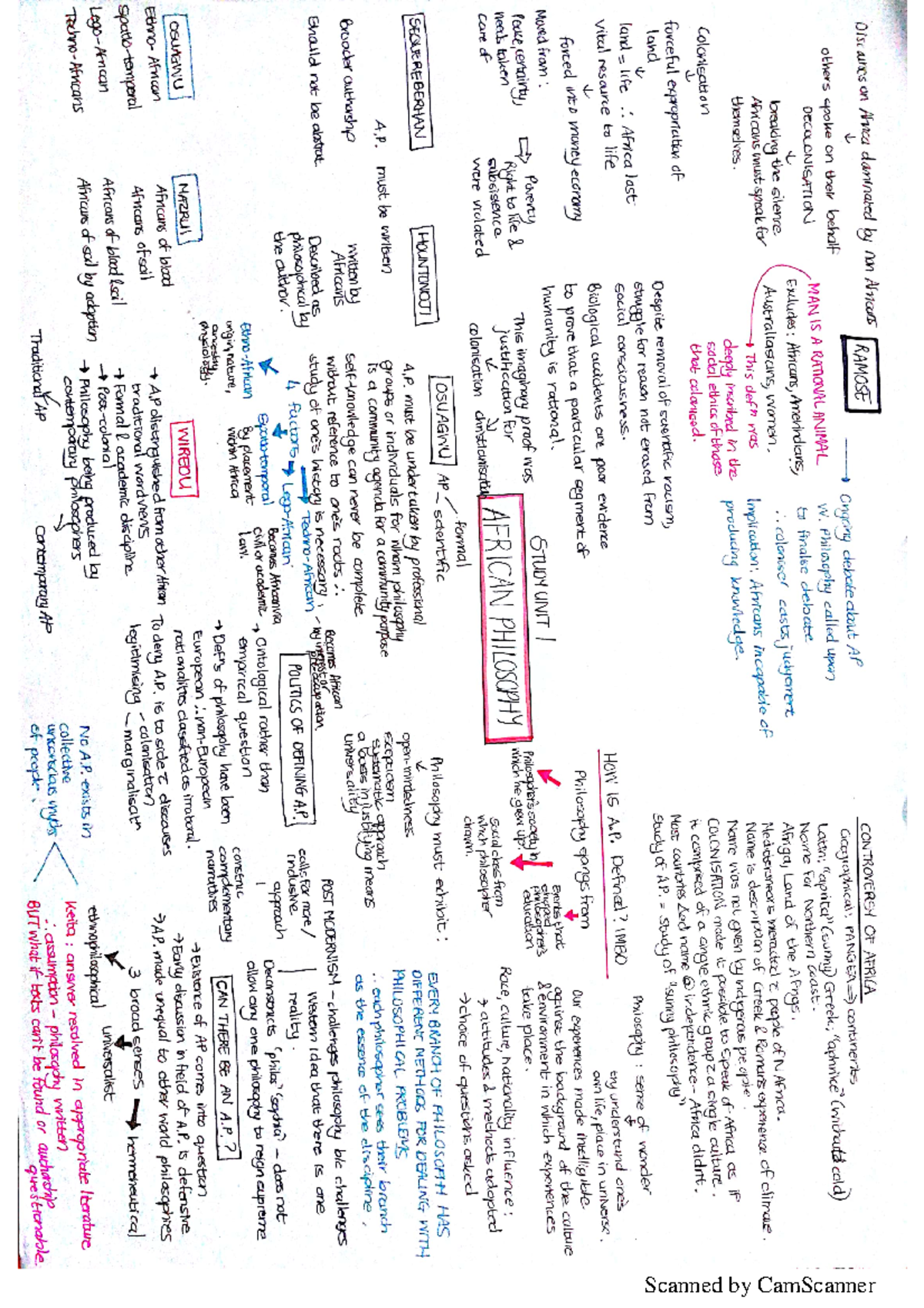 Scanned-notes-3 - Scanned notes for proper studying and understanding ...